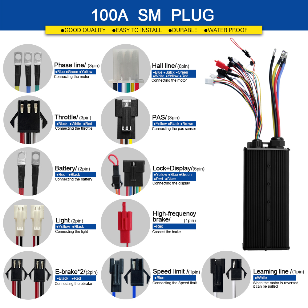 Ebike Sine Wave Controller 100 - đánh giá và giá 72V 100A Sabvoton Controller